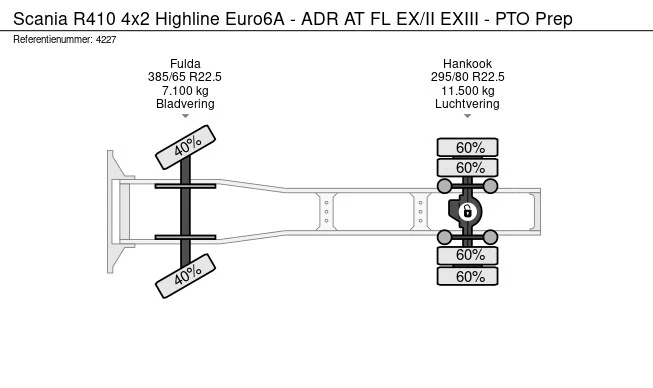 Scania R - Afbeelding 25 van 25