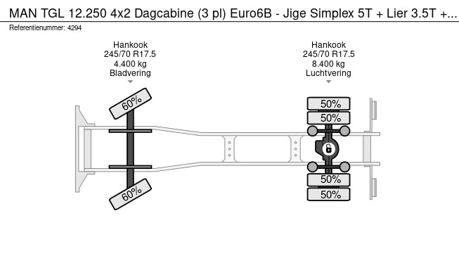 MAN TGL - Afbeelding 25 van 25