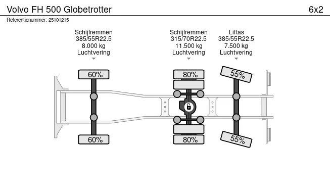 Volvo FH - Afbeelding 13 van 13