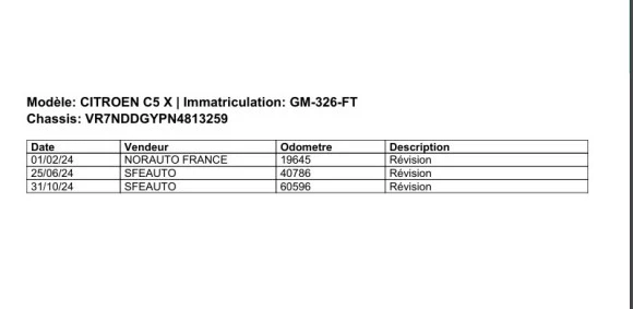 Citroën C5 X - Afbeelding 28 van 28
