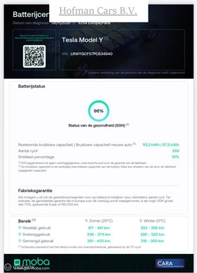 Tesla Model Y - Afbeelding 2 van 20