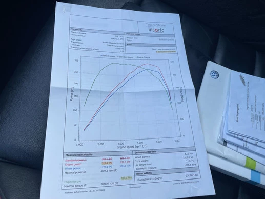 Volkswagen Golf - Afbeelding 25 van 30