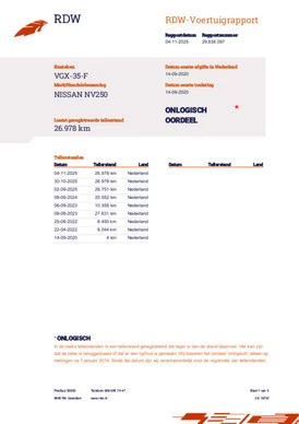 Nissan NV250 - Afbeelding 21 van 21