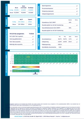 Opel Corsa-e - Afbeelding 27 van 27
