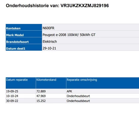Peugeot e-2008 - Afbeelding 14 van 30