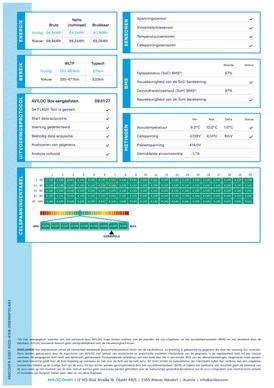 Mercedes-Benz EQB - Afbeelding 5 van 30