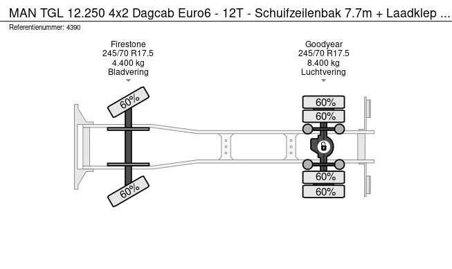MAN TGL - Afbeelding 25 van 25