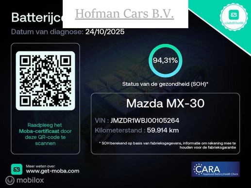 Mazda MX-30 - Afbeelding 2 van 21