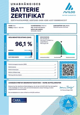Tesla Model 3 - Afbeelding 5 van 30