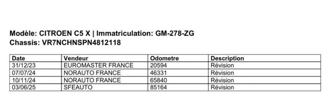 Citroën C5 X - Afbeelding 22 van 22