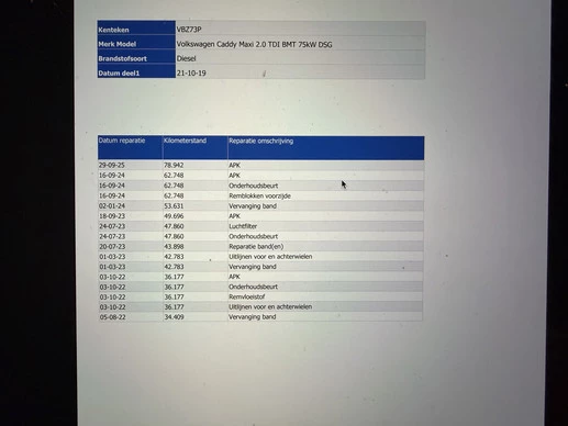 Volkswagen Caddy - Afbeelding 24 van 30