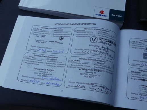 Suzuki Alto - Afbeelding 18 van 30