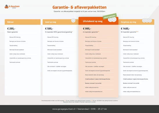 Škoda Kodiaq - Afbeelding 7 van 30