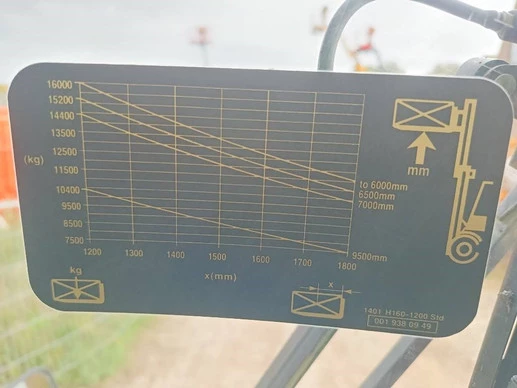 Linde  - Afbeelding 22 van 24