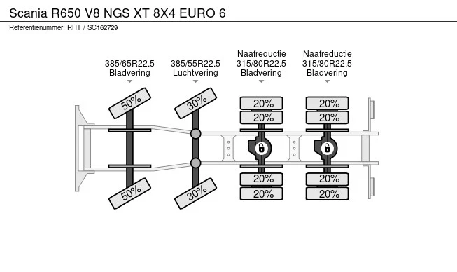 Scania R - Afbeelding 18 van 18