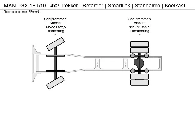 MAN TGX - Afbeelding 26 van 26