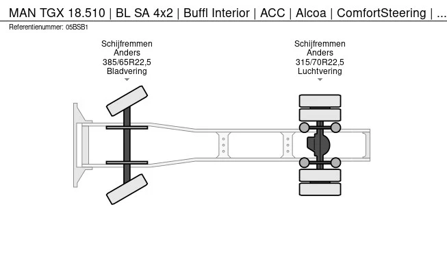 MAN TGX - Afbeelding 29 van 29