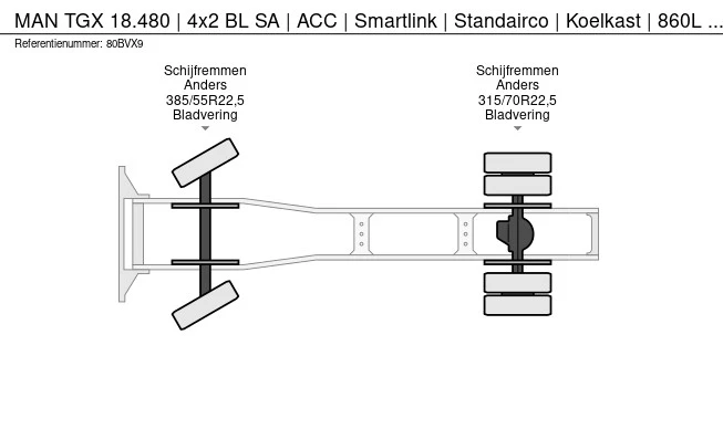 MAN TGX - Afbeelding 22 van 22