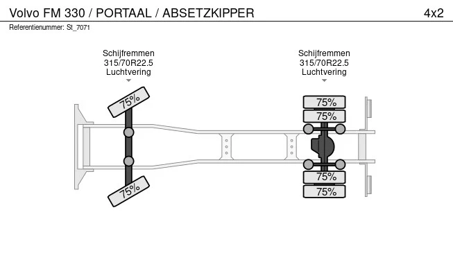 Volvo  - Afbeelding 26 van 26