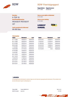 Peugeot 107 - Afbeelding 16 van 22