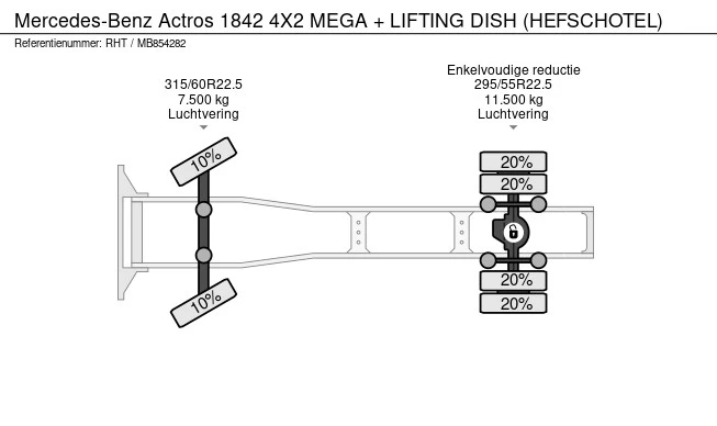Mercedes-Benz Actros - Afbeelding 19 van 19