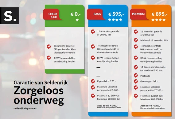 SEAT Ibiza - Afbeelding 30 van 30