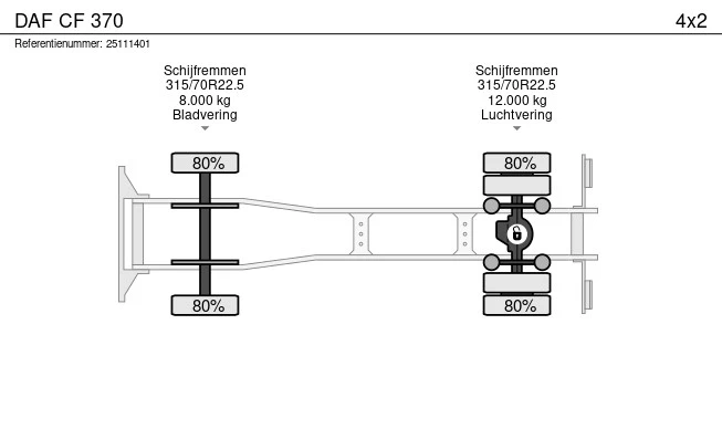 DAF  - Afbeelding 12 van 12