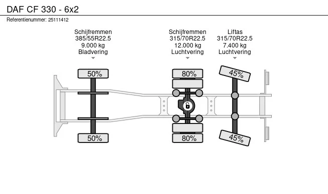 DAF - Afbeelding 13 van 13