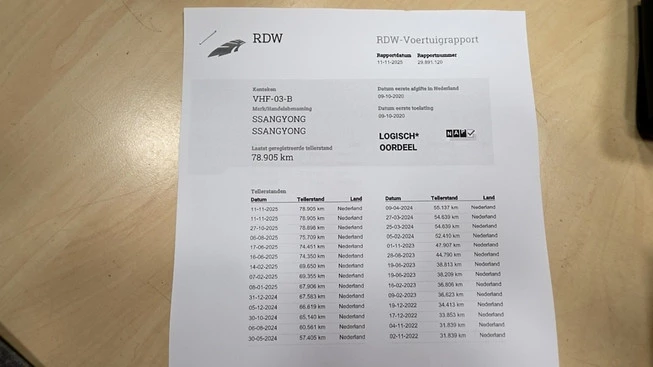 SsangYong Rexton - Afbeelding 13 van 26