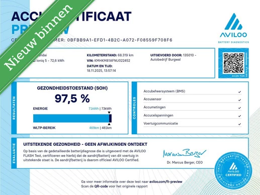 Hyundai IONIQ 5 - Afbeelding 2 van 30