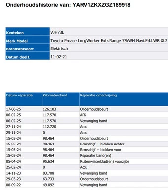 Toyota ProAce - Afbeelding 8 van 9