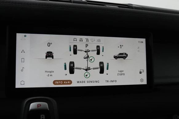 Land Rover Defender - Afbeelding 28 van 30
