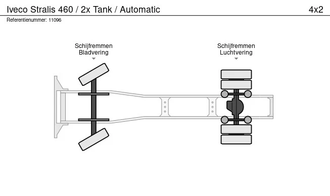 Iveco Stralis - Afbeelding 13 van 13