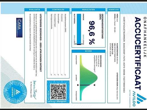 Ford E-Transit - Afbeelding 14 van 18