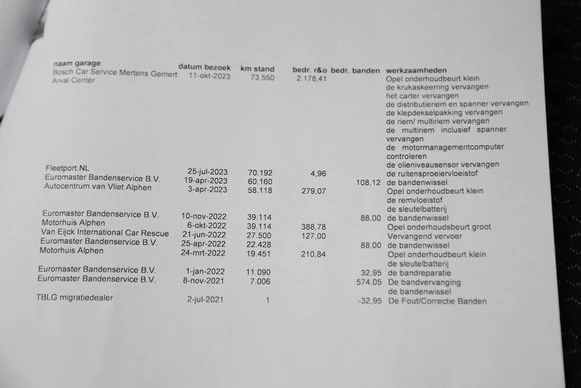 Opel Crossland - Afbeelding 22 van 23