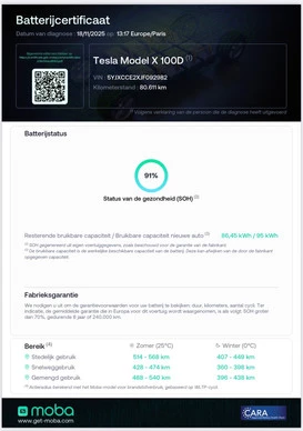 Tesla Model X - Afbeelding 29 van 29