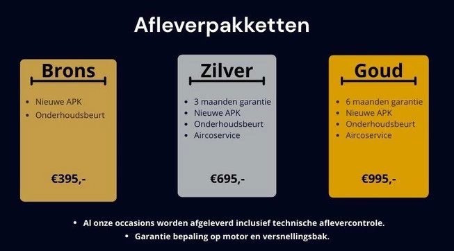 Opel Corsa - Afbeelding 18 van 21