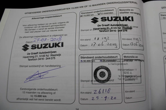 Suzuki Celerio - Afbeelding 16 van 16