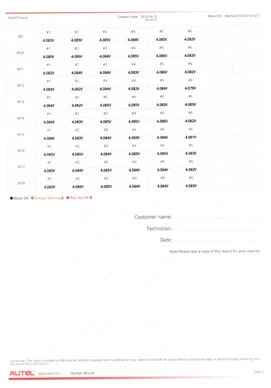 Opel Corsa-e - Afbeelding 30 van 30