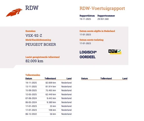 Peugeot Boxer - Afbeelding 8 van 21