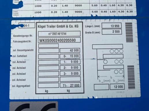Kögel  - Afbeelding 8 van 9