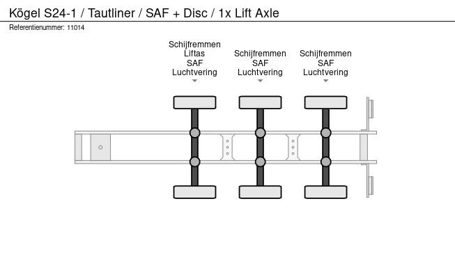 Kögel  - Afbeelding 11 van 11