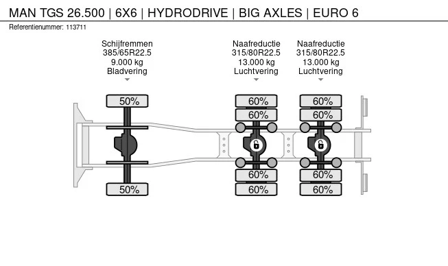 MAN TGS - Afbeelding 22 van 22