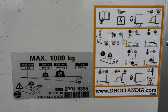 FUSO Canter - Afbeelding 16 van 20