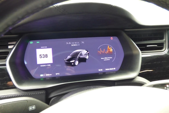 Tesla Model X - Afbeelding 15 van 20