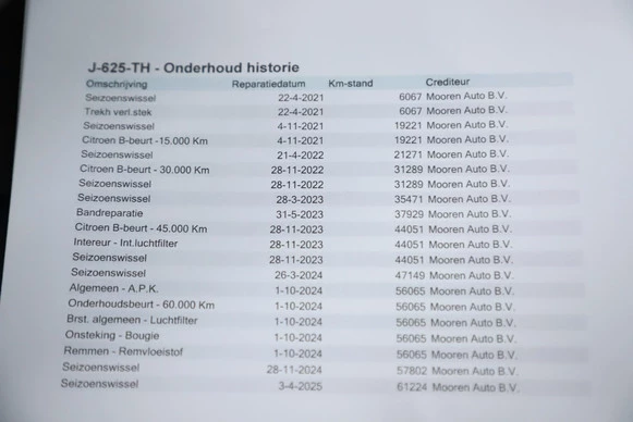 Citroën C3 Aircross - Afbeelding 23 van 24