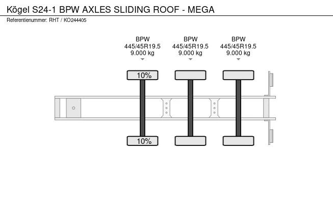 Kögel  - Afbeelding 14 van 14