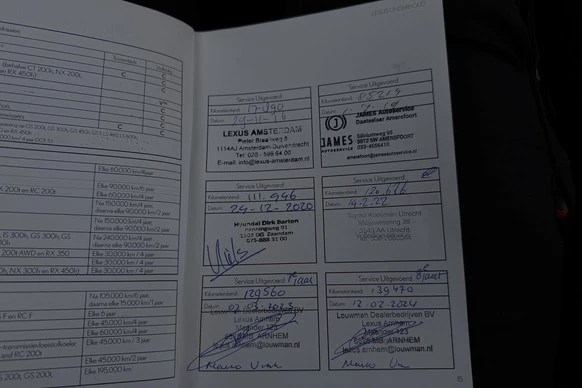 Lexus CT - Afbeelding 30 van 30