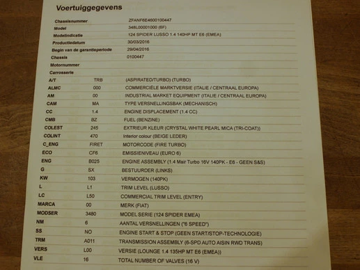 Fiat 124 Spider - Afbeelding 22 van 30