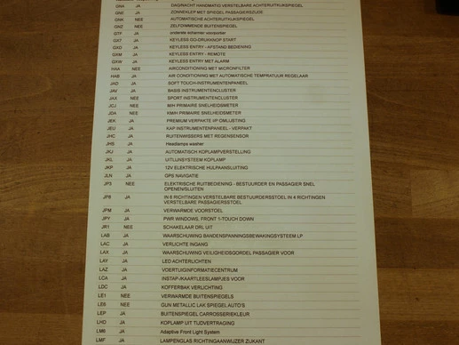 Fiat 124 Spider - Afbeelding 26 van 30